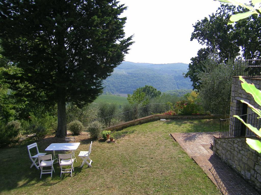 Country House Sofiavillas 基安蒂盖奥勒 外观 照片