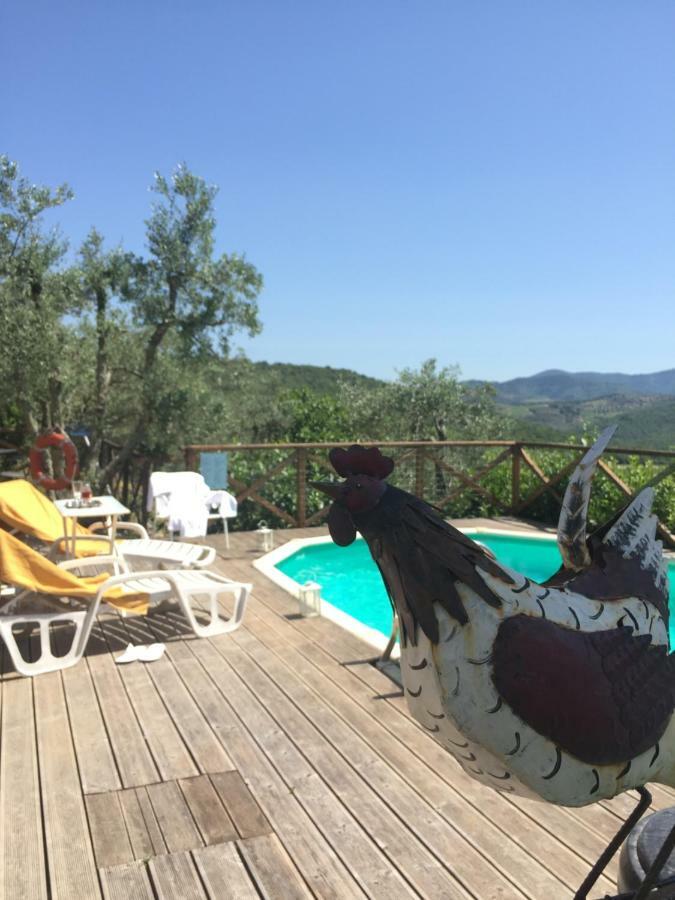 Country House Sofiavillas 基安蒂盖奥勒 外观 照片